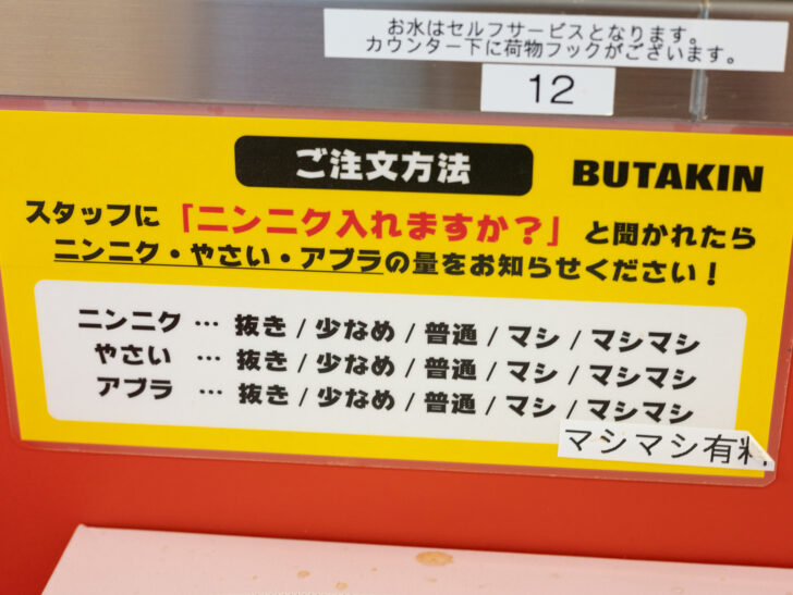 コール表