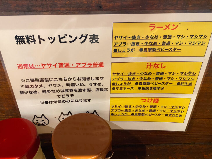 無料トッピング表