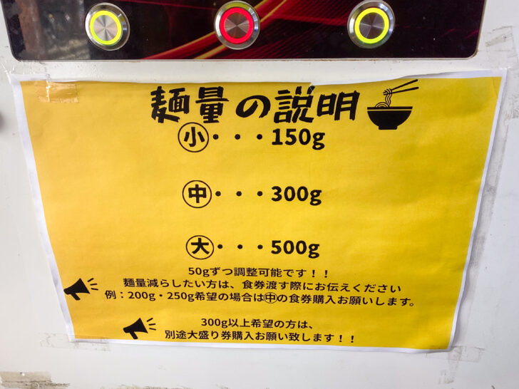 麺量の説明